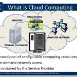 what-is-cloud-computing