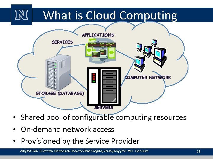 what-is-cloud-computing